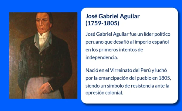 José Gabriel Aguilar