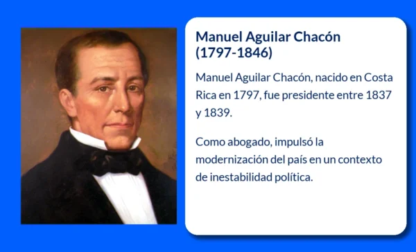 Manuel Aguilar Chacón