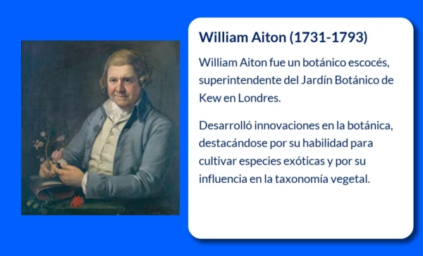 William Aiton