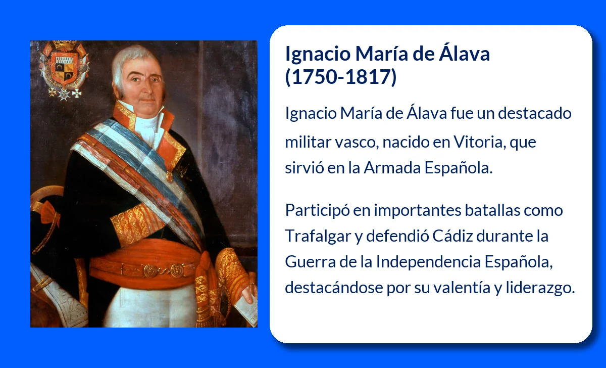 Ignacio María de Álava