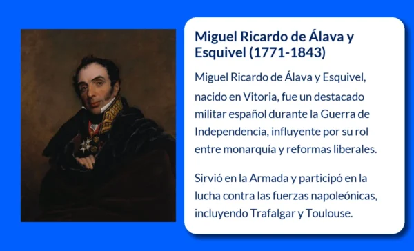 Miguel Ricardo de Álava y Esquivel
