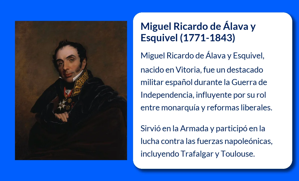 Miguel Ricardo de Álava y Esquivel