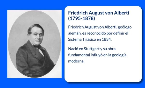 Friedrich August von Alberti