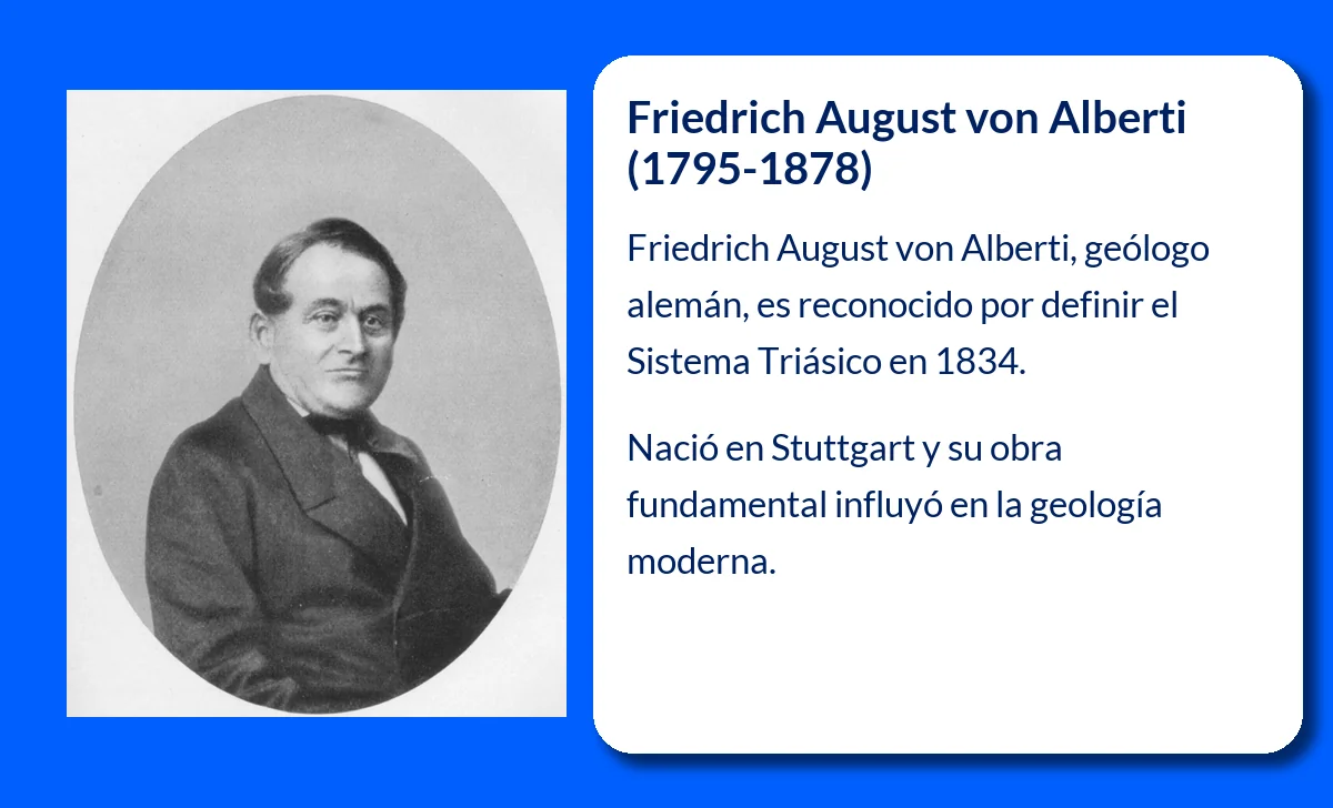 Friedrich August von Alberti