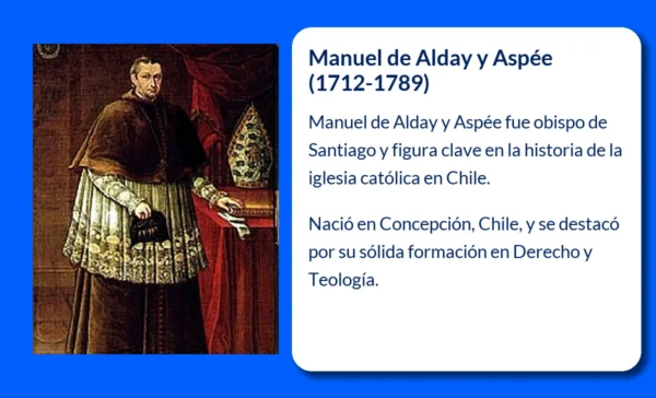Manuel de Alday y Aspée