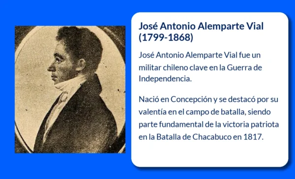 José Antonio Alemparte Vial