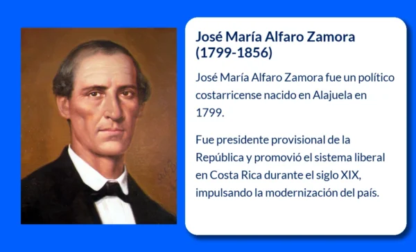 José María Alfaro Zamora