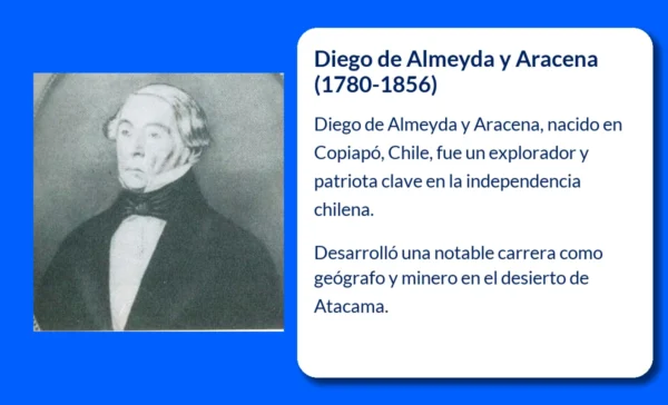 Diego de Almeyda y Aracena