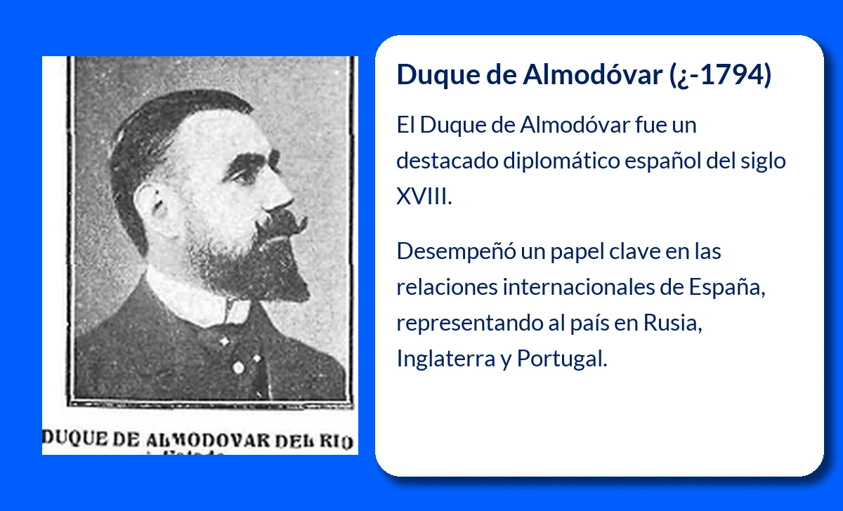 Duque de Almodóvar