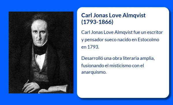 Carl Jonas Love Almqvist