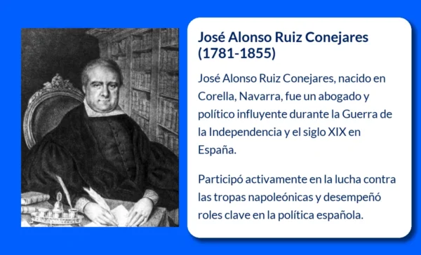 José Alonso Ruiz Conejares