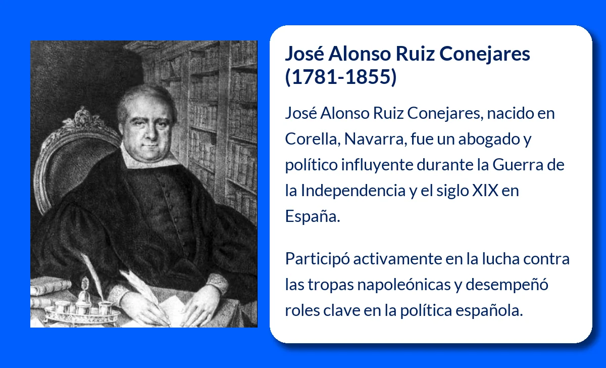 José Alonso Ruiz Conejares