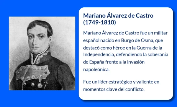 Mariano Álvarez de Castro