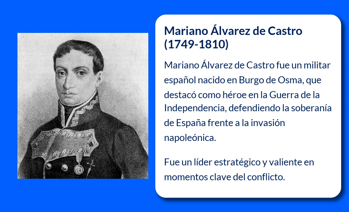 Mariano Álvarez de Castro