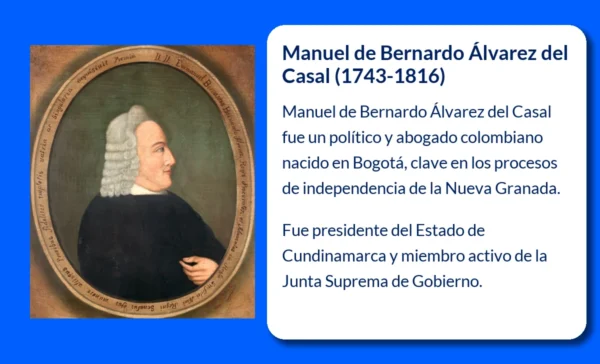 Manuel de Bernardo Álvarez del Casal