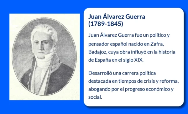 Juan Álvarez Guerra