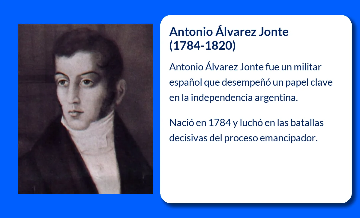 Antonio Álvarez Jonte
