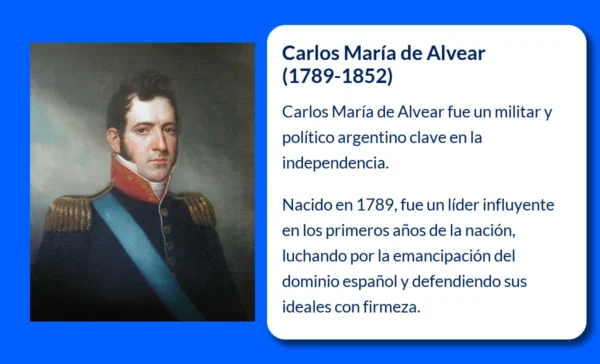 Carlos María de Alvear
