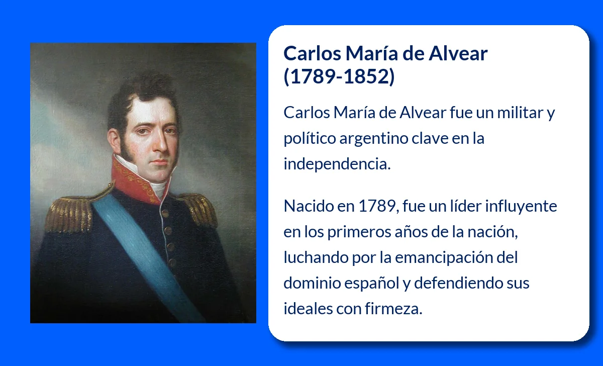 Carlos María de Alvear