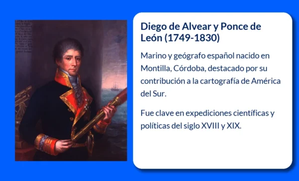 Diego de Alvear y Ponce de León