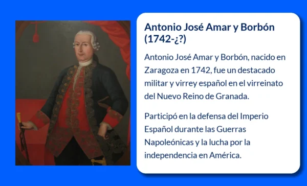 Antonio José Amar y Borbón