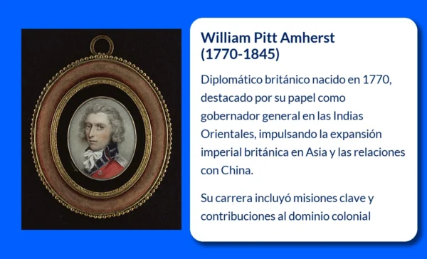 William Pitt Amherst