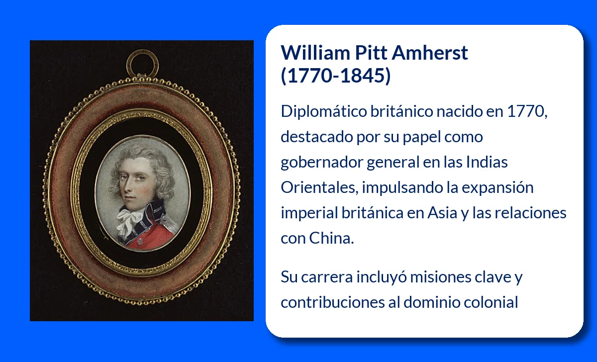 William Pitt Amherst