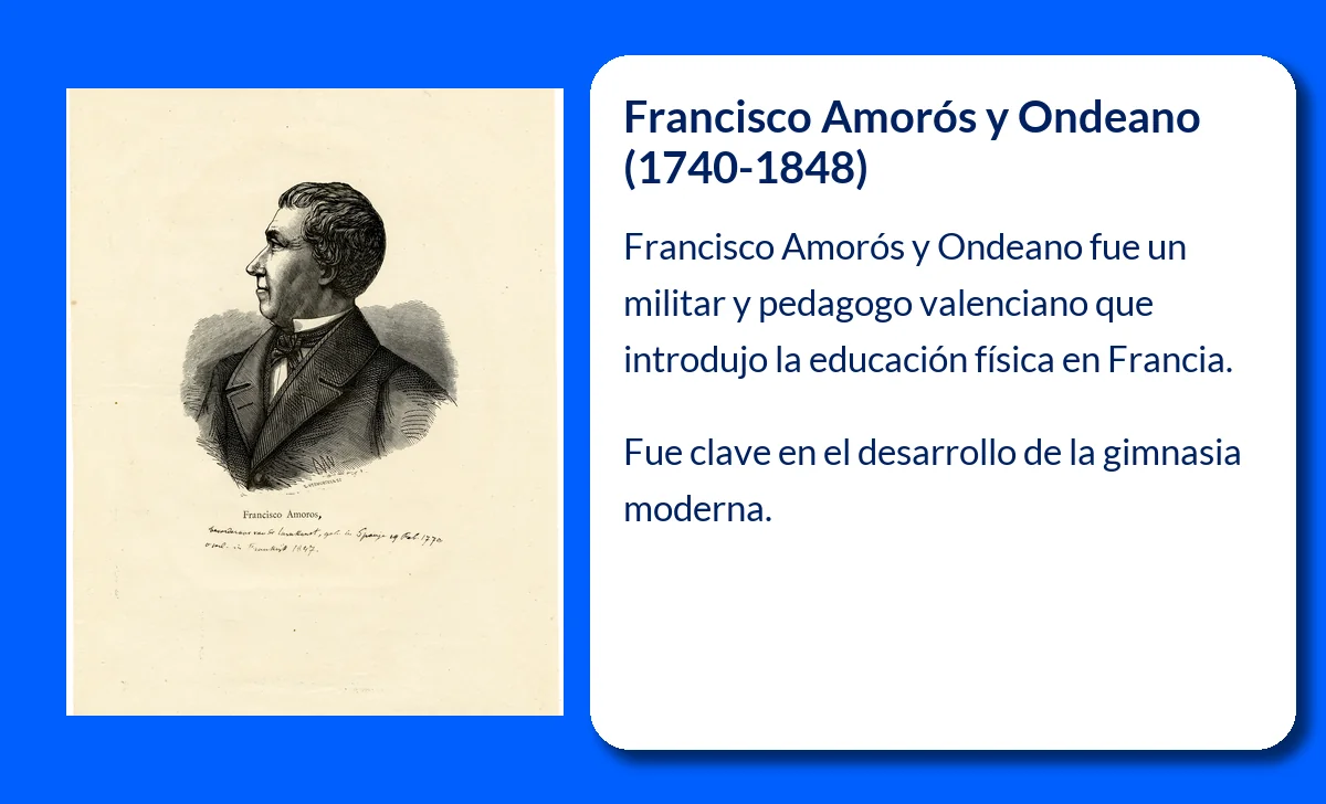 Francisco Amorós y Ondeano