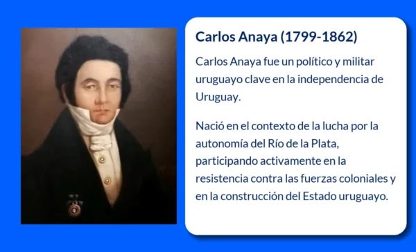 Carlos Anaya
