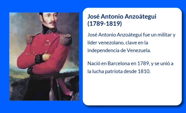 José Antonio Anzoátegui