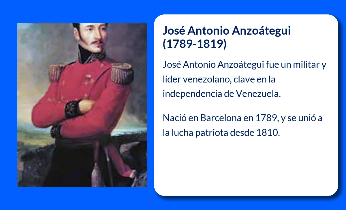 José Antonio Anzoátegui