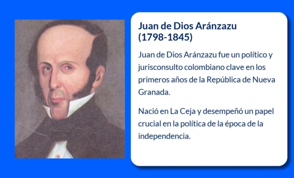 Juan de Dios Aránzazu
