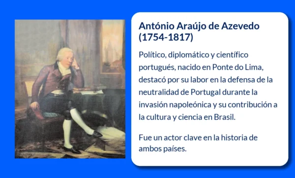 António Araújo de Azevedo