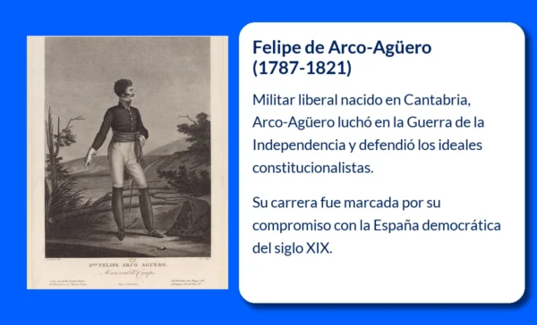 Felipe de Arco-Agüero