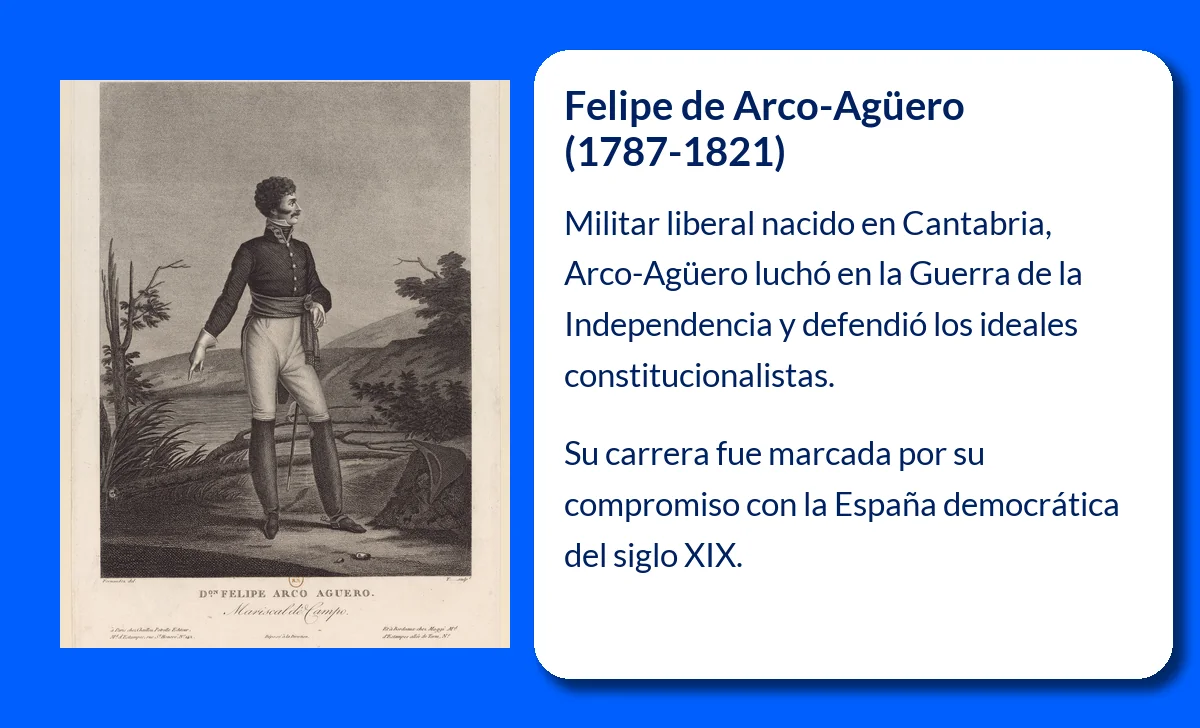Felipe de Arco-Agüero