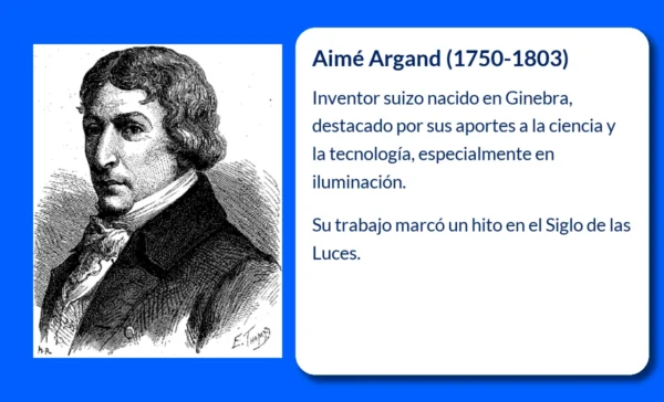 Aimé Argand