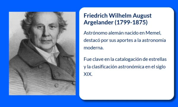 Friedrich Wilhelm August Argelander