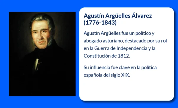 Agustín Argüelles Álvarez
