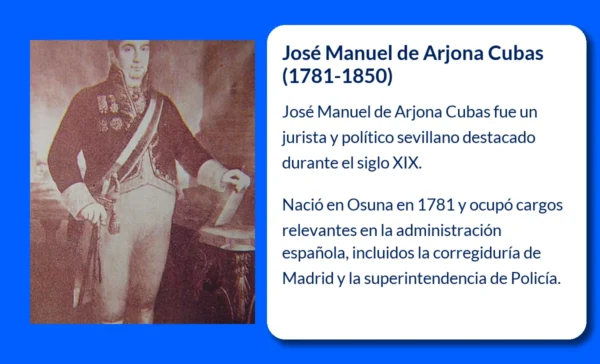 José Manuel de Arjona Cubas