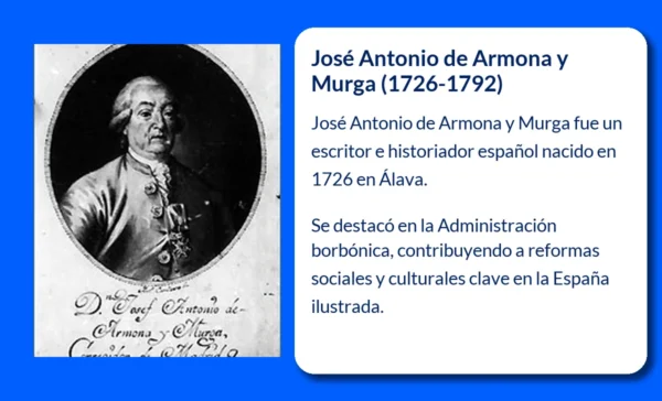 José Antonio de Armona y Murga