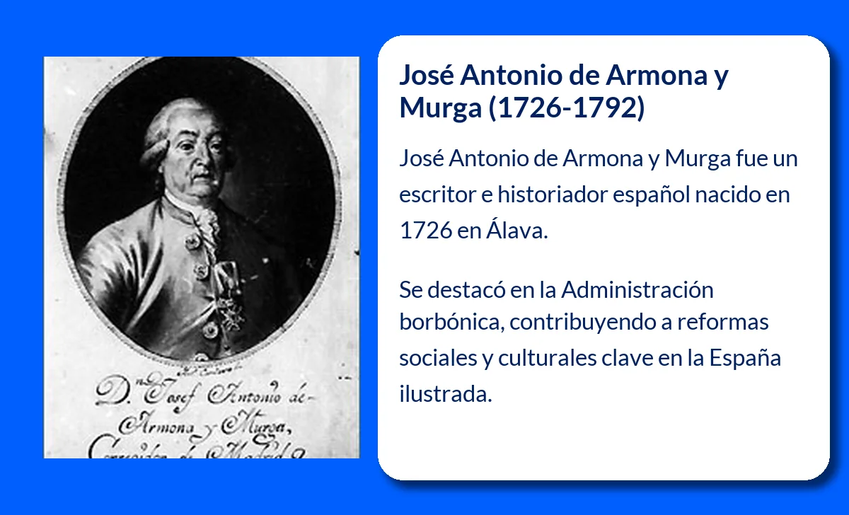 José Antonio de Armona y Murga