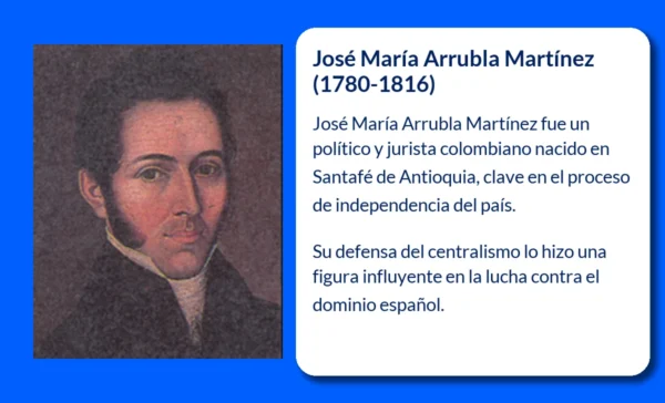 José María Arrubla Martínez