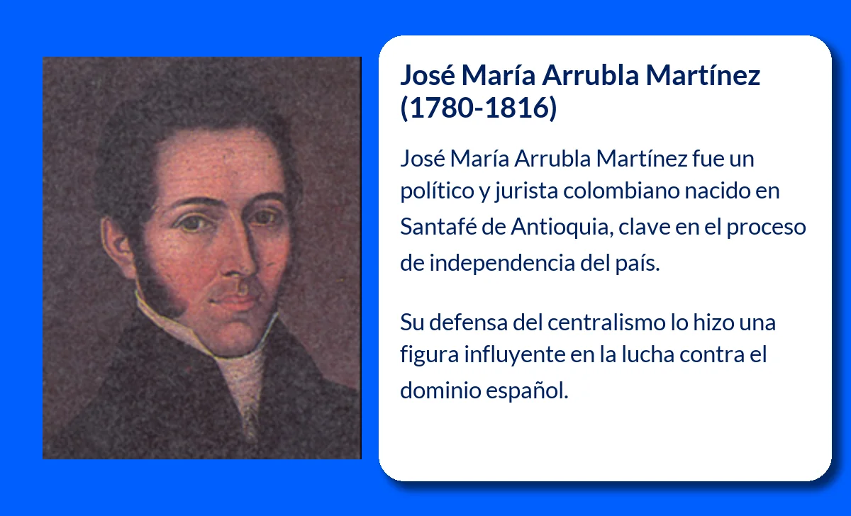 José María Arrubla Martínez