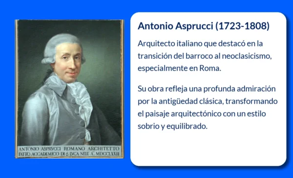 Antonio Asprucci