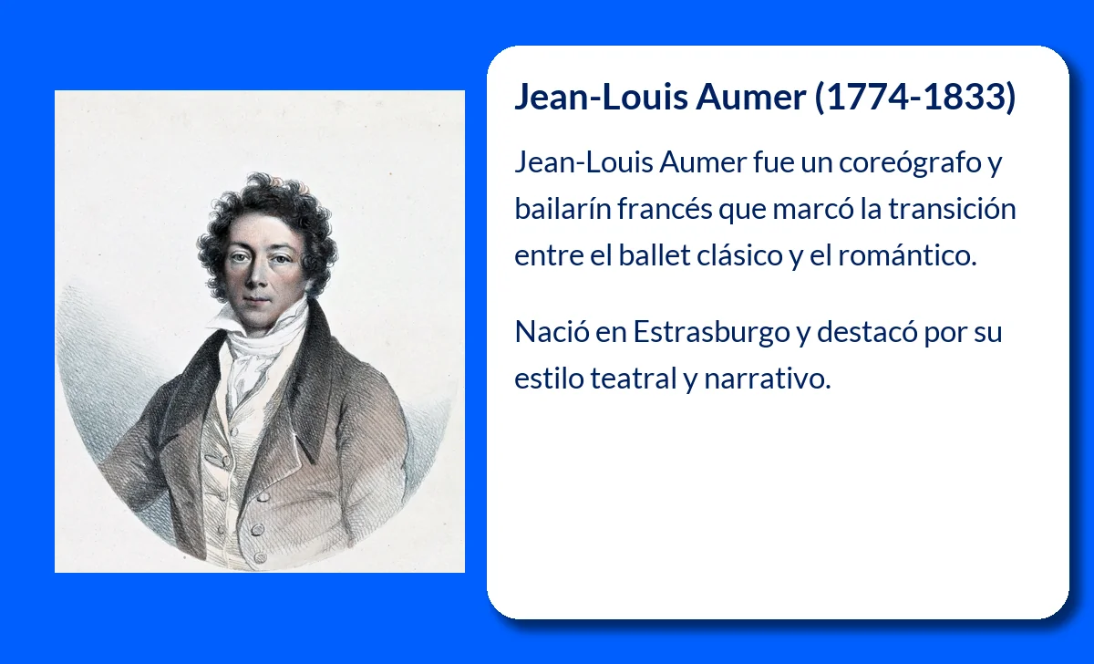 Jean-Louis Aumer
