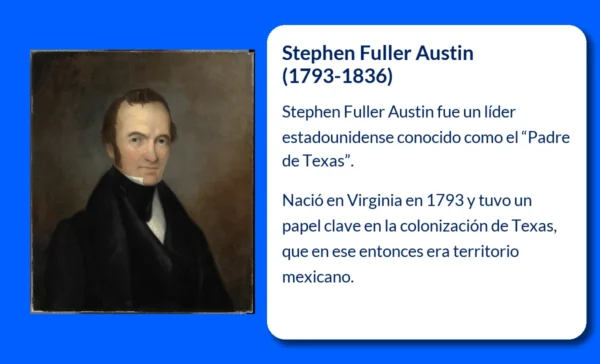 Stephen Fuller Austin