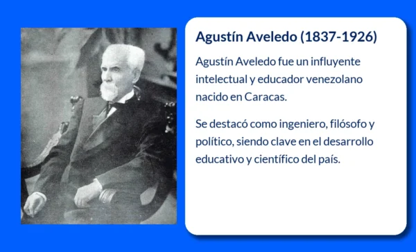 Agustín Aveledo