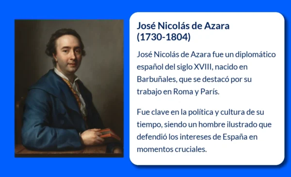 José Nicolás de Azara