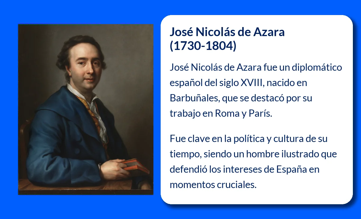 José Nicolás de Azara