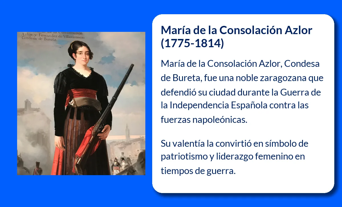 María de la Consolación Azlor